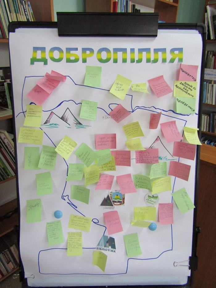 В центральной городской библиотеке прошла презентация масштабного проекта В центральной городской библиотеке прошла презентация масштабного проекта