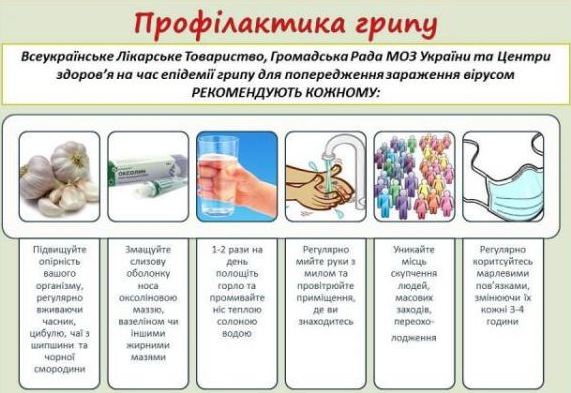 В Добропольском районе больше тысячи человек переболели гриппом