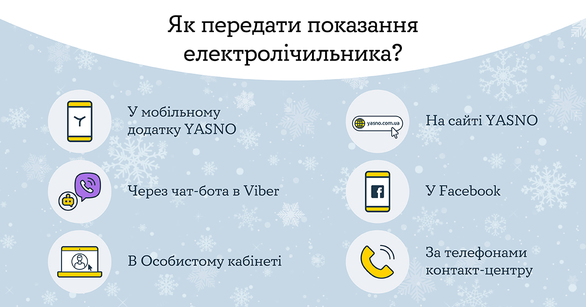 До уваги мешканців Добропілля: як передати показання електролічильника у святкові дні?