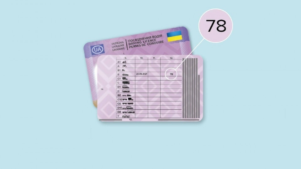 В Украине ввели новые водительские удостоверения: что делать со старыми