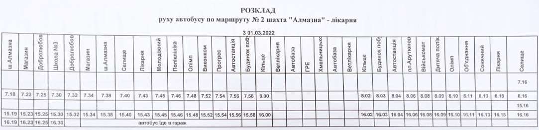 График движения маршруток по городу Доброполье на 01 марта 2022 года